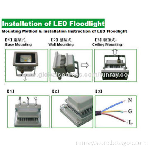 150W LED Tunnel Light, 85-265V AC or 12V DC, 80-110lm/W, 2/3 Years Warranty, CE and RoHS MarksNew